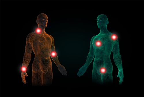 Mapeamento Biomecânico
